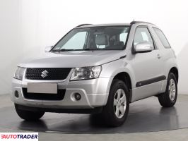 Suzuki Grand Vitara 2010 1.6 104 KM