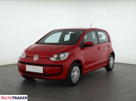 Volkswagen Up! 2016 1.0 59 KM