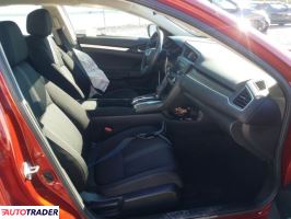 Honda Civic 2020 2 Honda Civic 2020 2