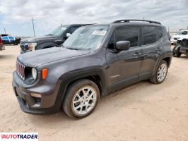 Jeep Renegade 2019 2 Jeep Renegade 2019 2