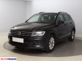 Volkswagen Tiguan 2019 1.5 147 KM