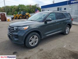 Ford Explorer - zobacz ofertę