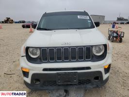 Jeep Renegade 2020 2
