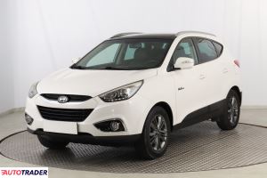 Hyundai ix35 2015 1.7 113 KM Hyundai ix35 2015 1.7 113 KM
