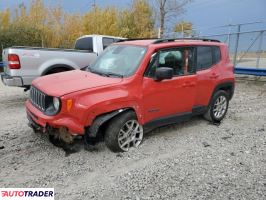 Jeep Renegade 2022 1