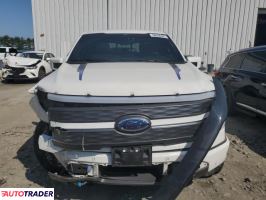 Ford Pozostałe 2023 Ford Pozostałe 2023