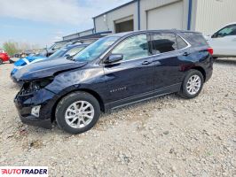 Chevrolet Equinox - zobacz ofertę