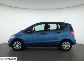 Mercedes A-klasa 2007 1.5 93 KM