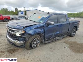 Chevrolet Silverado - zobacz ofertę