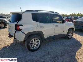 Jeep Renegade 2019 2