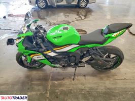 Kawasaki ZX 2025