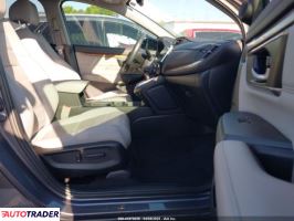 Honda CR-V 2020 1 Honda CR-V 2020 1