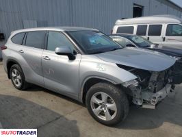 Toyota Highlander 2022 3 Toyota Highlander 2022 3