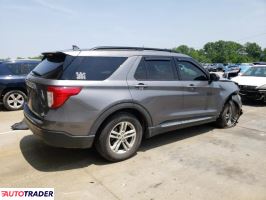 Ford Explorer 2021 2
