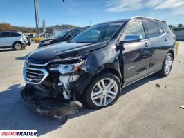 Chevrolet Equinox - zobacz ofertę