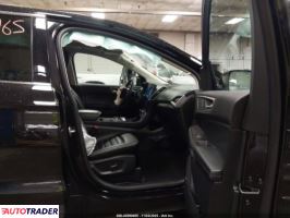 Ford Edge 2024 2