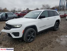 Jeep Grand Cherokee 2023 3
