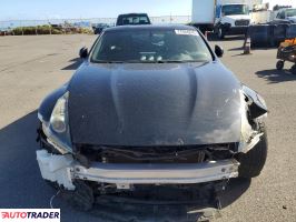 Nissan Pozostałe 2020 3