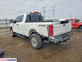 Ford Pozostałe 2020