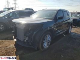 Ford Explorer 2024 2