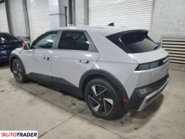 Hyundai Pozostałe 2025