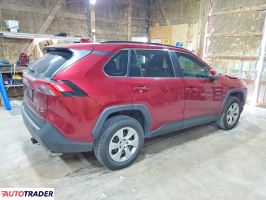 Toyota Pozostałe 2020 2
