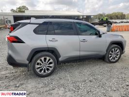 Toyota Pozostałe 2023 2