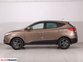 Hyundai ix35 2012 2.0 160 KM