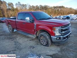 Ford Pozostałe 2021 6