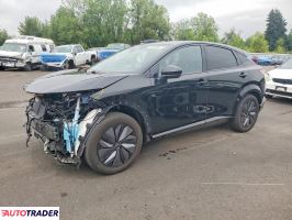 Nissan Pozostałe 2025
