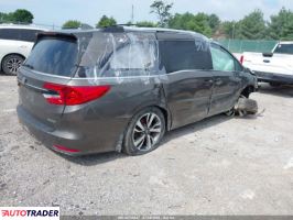 Honda Odyssey 2021 3