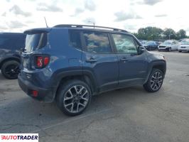 Jeep Renegade 2022 1 Jeep Renegade 2022 1