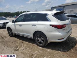 Infiniti Pozostałe 2019 3 Infiniti Pozostałe 2019 3