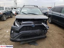 Toyota Pozostałe 2024 2 Toyota Pozostałe 2024 2