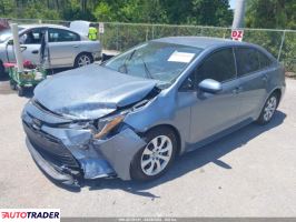 Toyota Corolla 2023 2 Toyota Corolla 2023 2