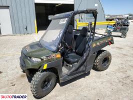 Polaris Pozostałe 2023