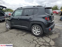 Jeep Renegade 2018 2