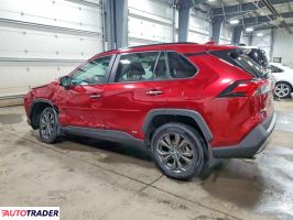 Toyota Pozostałe 2023 2