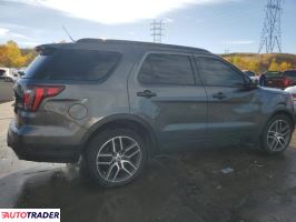 Ford Explorer 2018 3