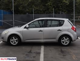 Kia Ceed 2007 1.4 107 KM