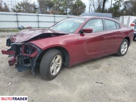 Dodge Charger 2021 3