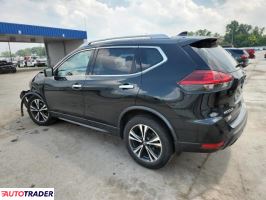 Nissan Rogue 2020 2 Nissan Rogue 2020 2