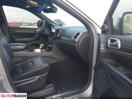 Jeep Grand Cherokee 2020 3
