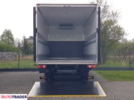 Daf 2018 Daf 2018