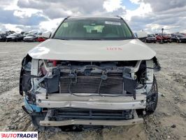 Toyota Pozostałe 2022 2