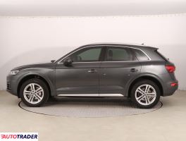 Audi Q5 2017 2.0 187 KM