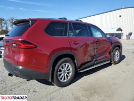 Toyota Highlander 2024 2