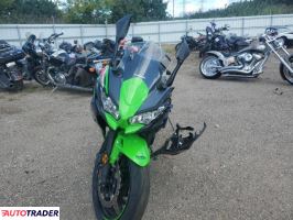 Kawasaki Pozostałe 2024 Kawasaki Pozostałe 2024