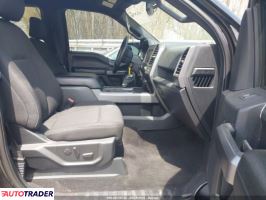 Ford Pozostałe 2019 3 Ford Pozostałe 2019 3