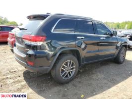 Jeep Grand Cherokee 2021 3